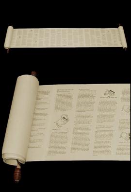 The Miracle Factory, 2008, Scroll